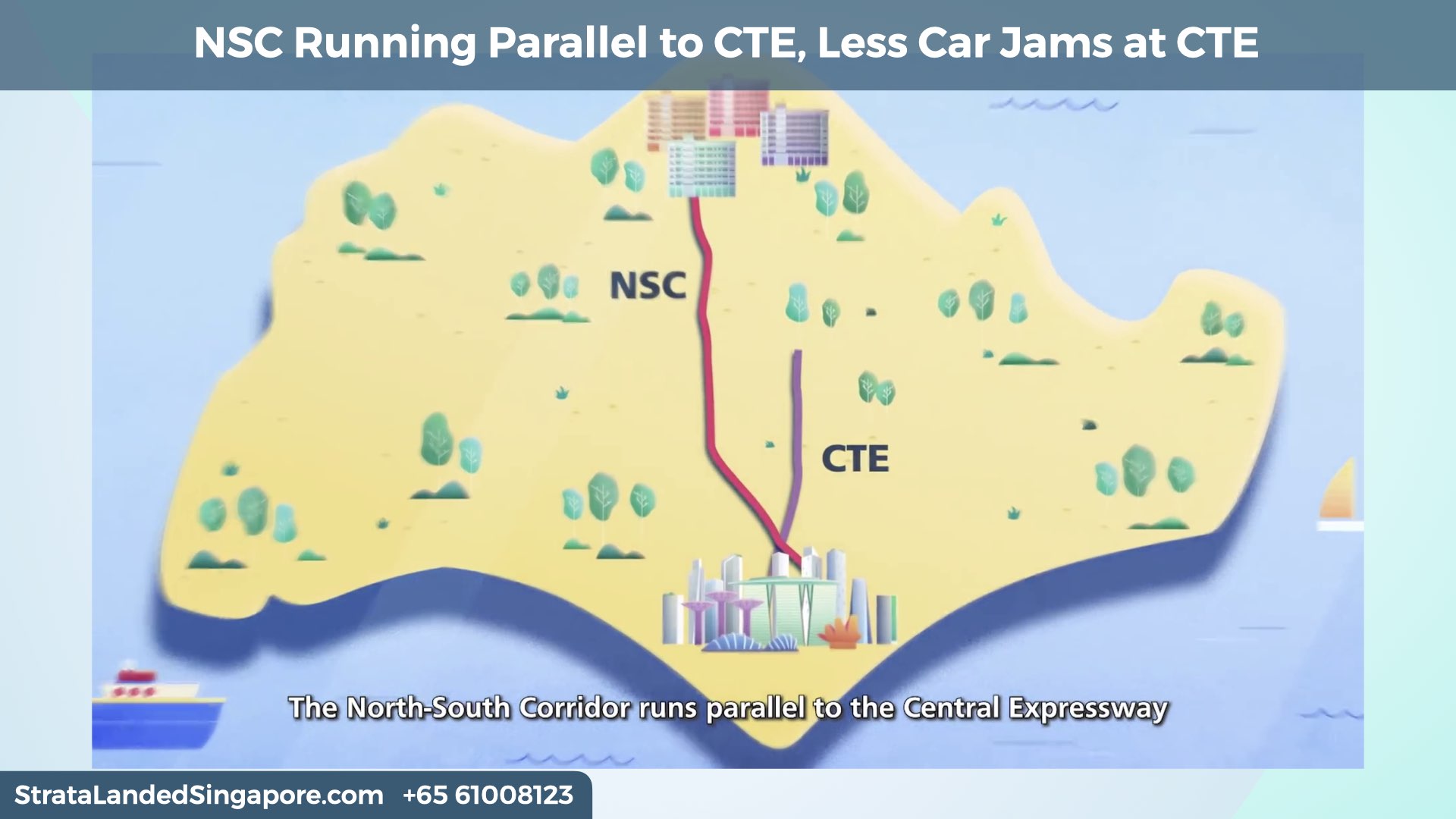 North-South-Corridor-NSC-Parallel-to-CTE