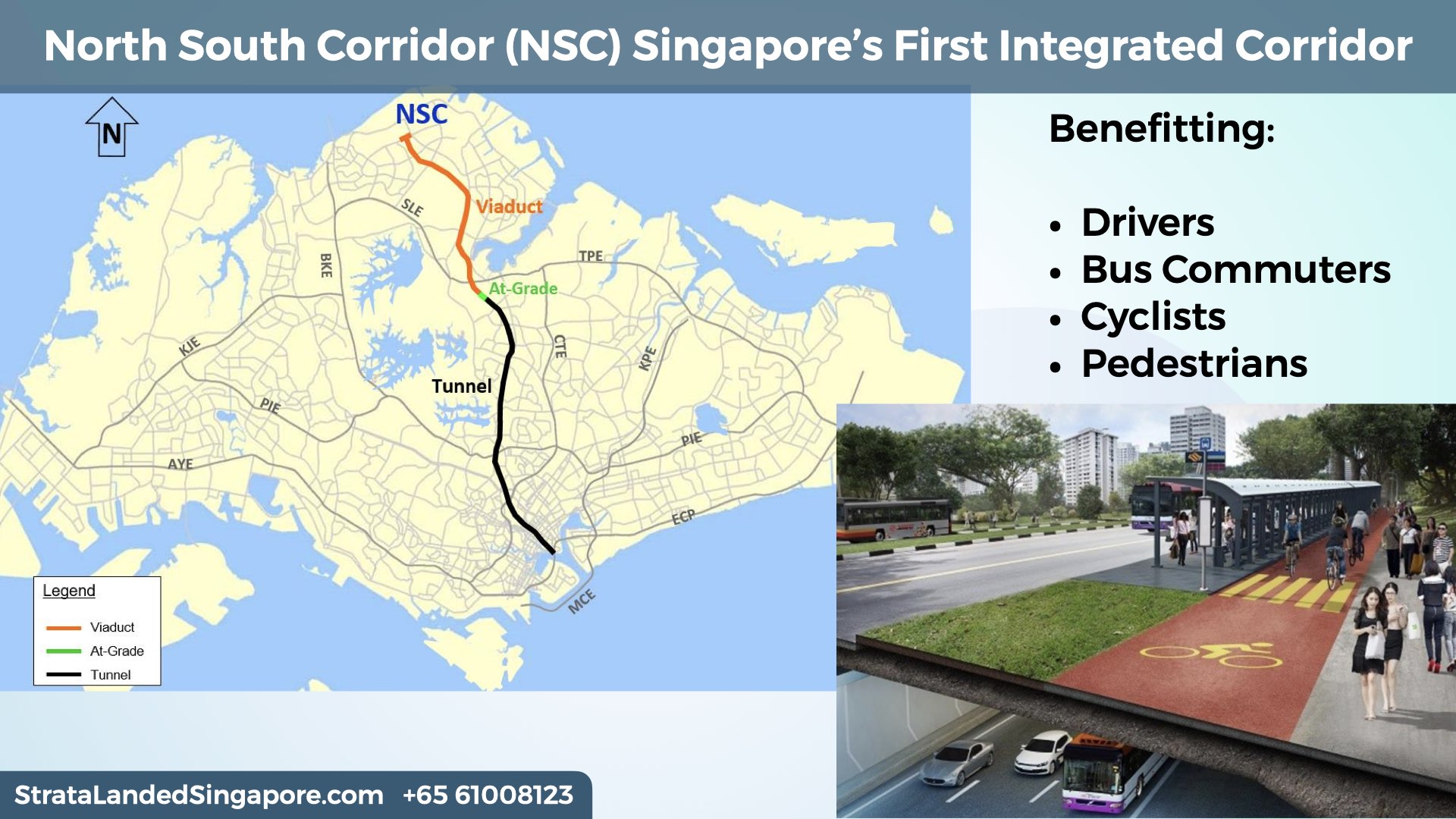 North-South-Corridor-NSC-Singapore-Integrated