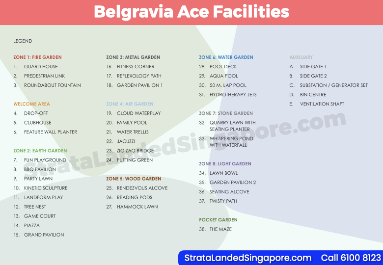 belgravia ace singapore facilities