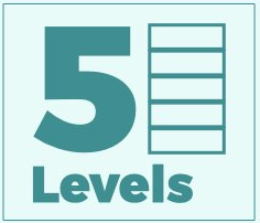 belgravia-ace-singapore-five-levels belgravia-ace-singapore-five-levels